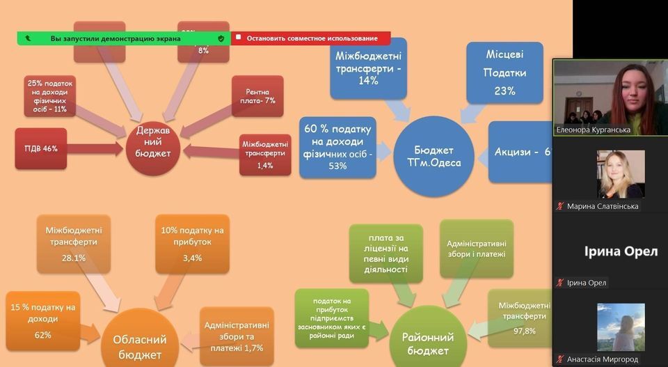 2 -казн справа