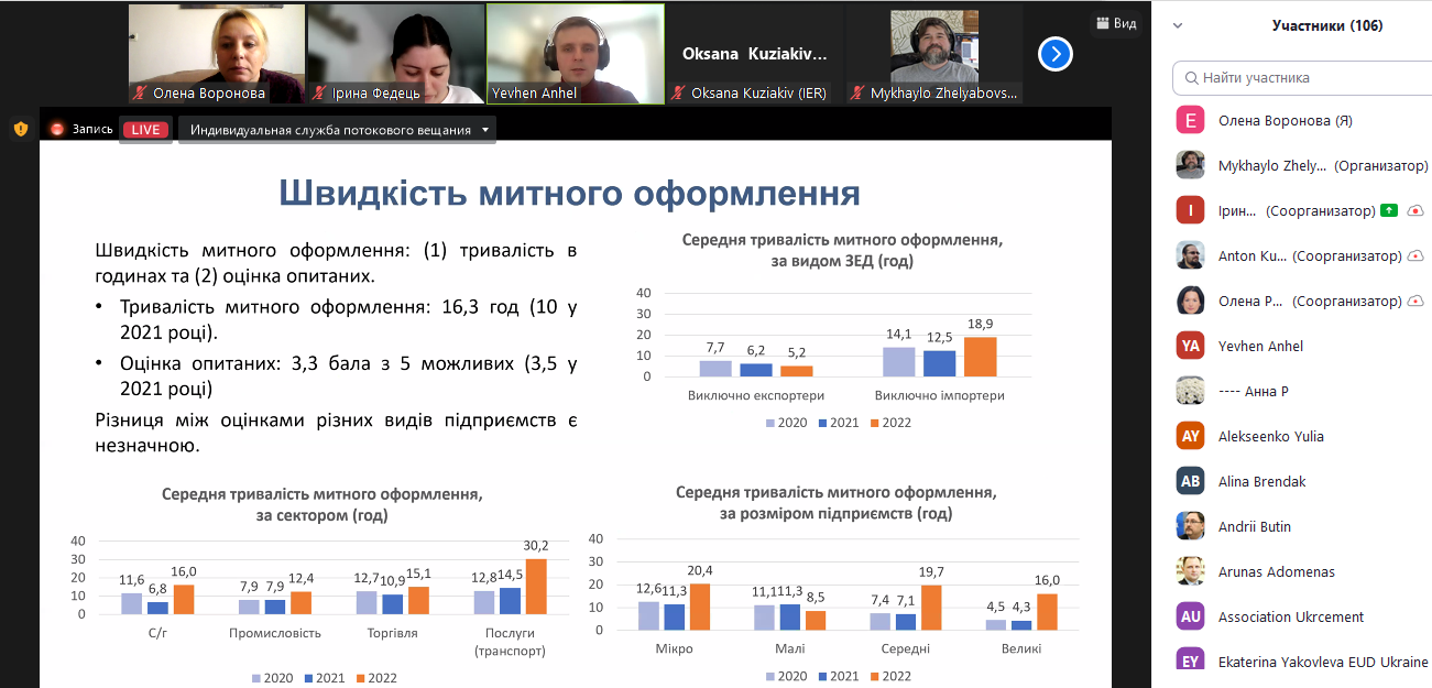 20.02. Митниця 2