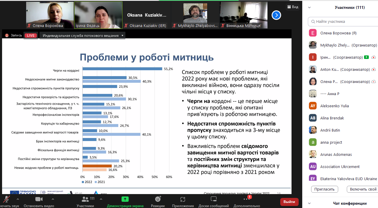 20.02. Митниця 6