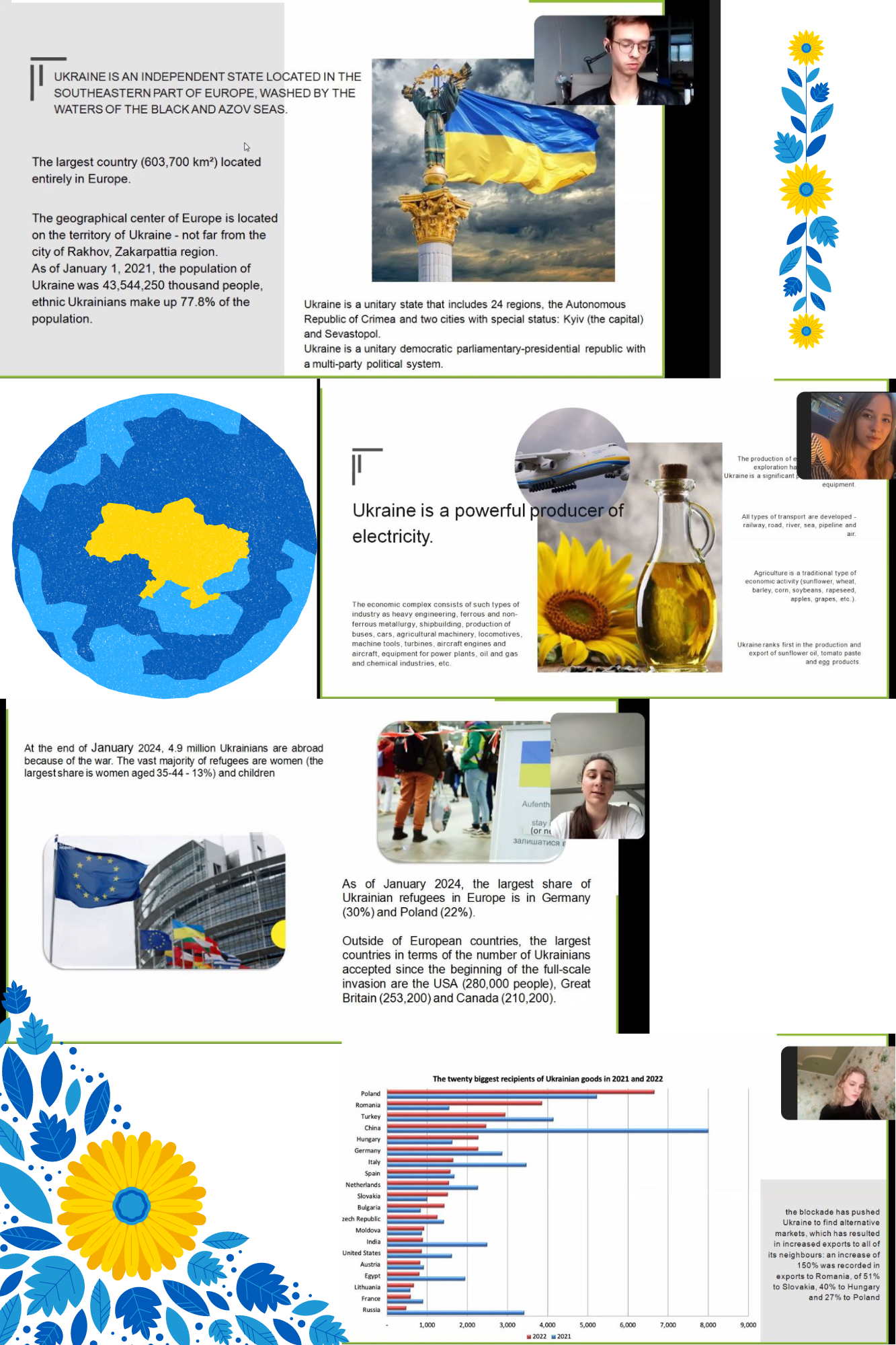 4 квітня 2_Глобал_класс