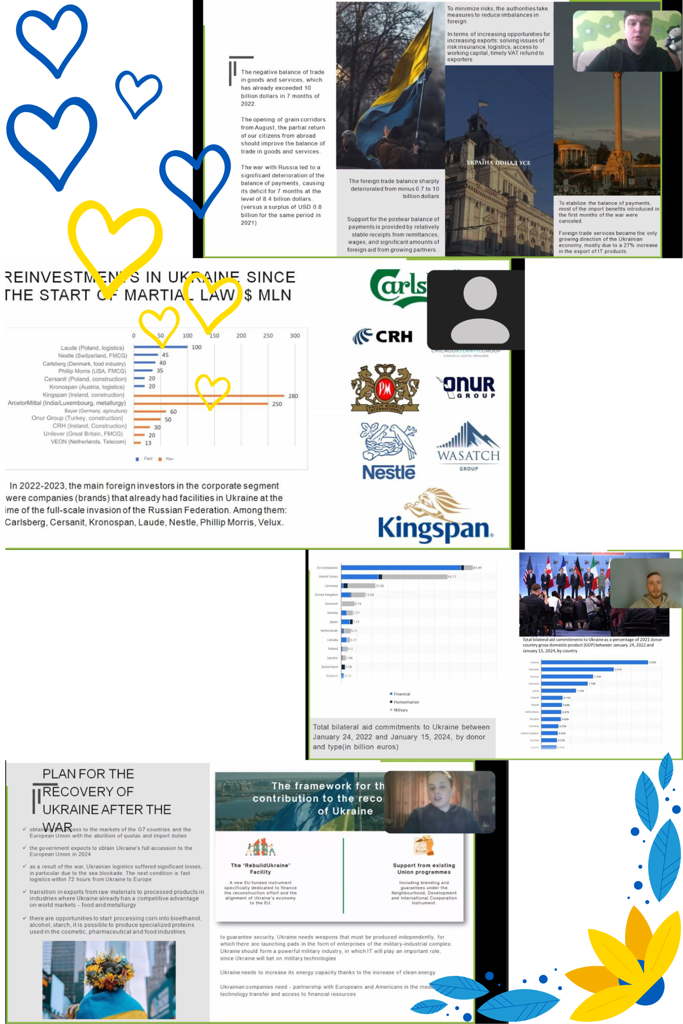 4 квітня 3_Глобал класс