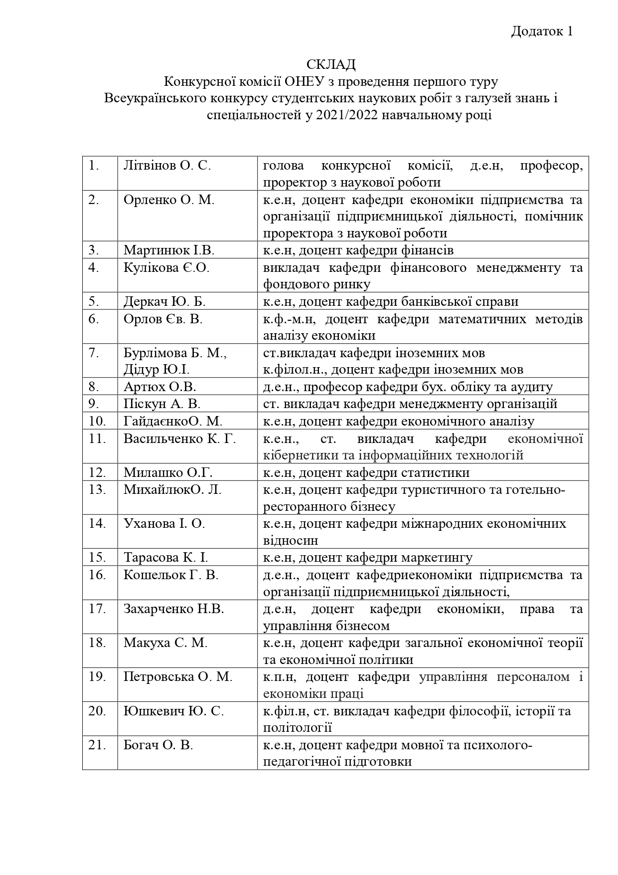 Додаток 1_page-0001