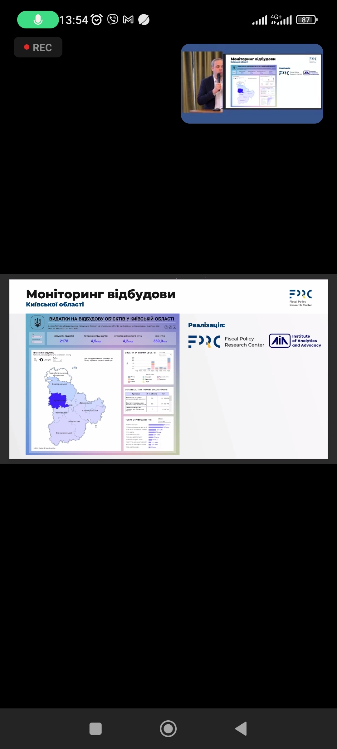 Screenshot_2024-03-18-13-54-29-693_us.zoom.videomeetings