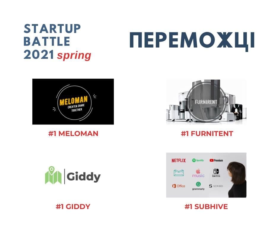 photo_2021-12-01_22-58-15