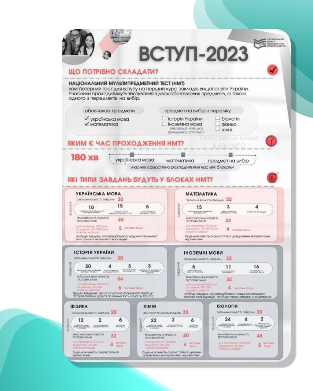 photo_2023-04-03 22.00.52