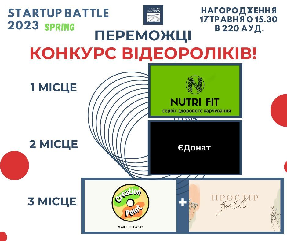 photo_2023-05-15 15.20.39